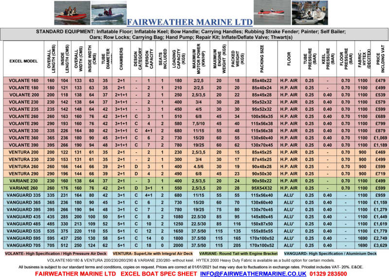 Excel - ALL MODELS